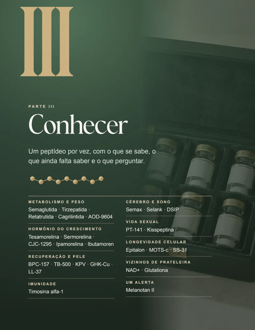 Abertura da parte III, Conhecer, com o índice das pranchas