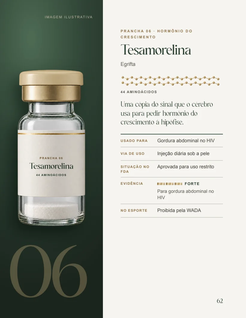 Prancha 06, Tesamorelina, com a régua de evidência
